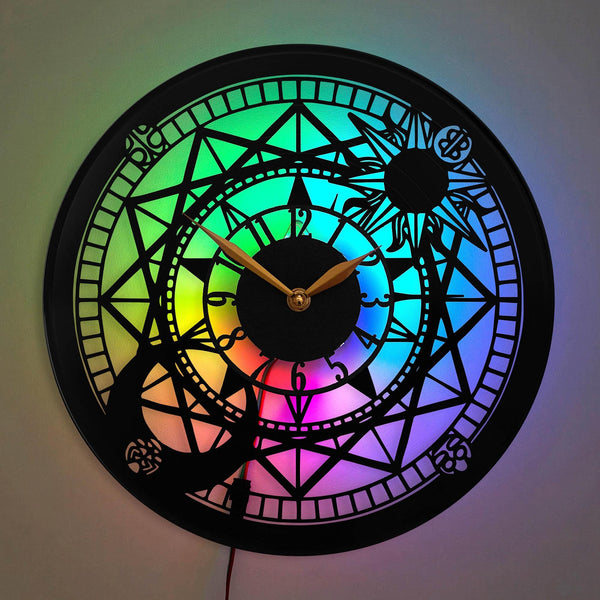 Astronomical Clock, Astronomical Decor
